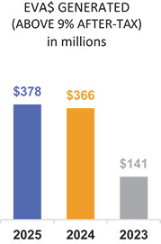 [MISSING IMAGE: bc_evagenerat-pn.jpg]