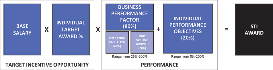 [MISSING IMAGE: fc_forumula-pn.jpg]