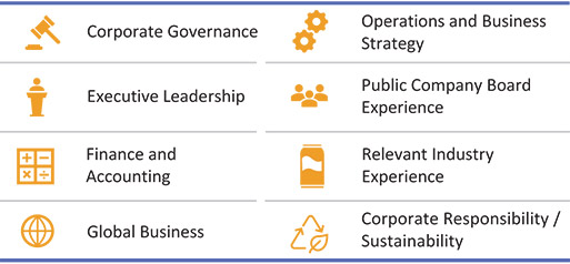 [MISSING IMAGE: ic_johnabryant-pn.jpg]