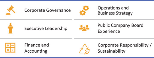 [MISSING IMAGE: ic_stuartataylor-pn.jpg]