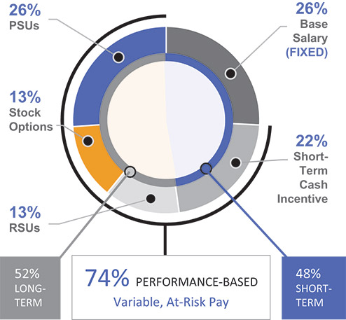 [MISSING IMAGE: pc_neotrgt-pn.jpg]